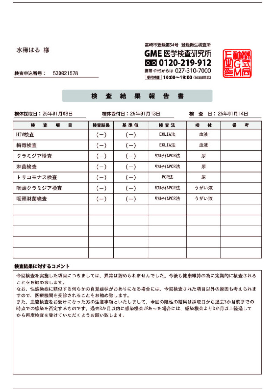 水稀はるの性病検査証明書